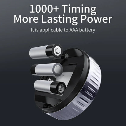 Produktnamn - Magnetisk digital smart timer